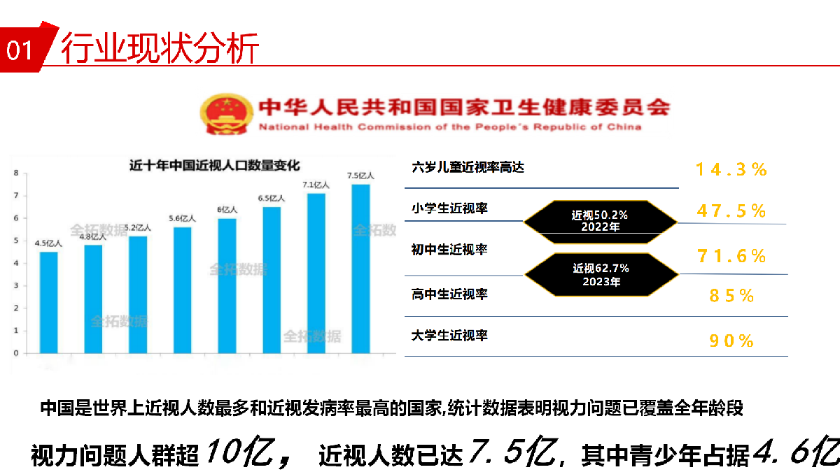 星瞳科技品牌介绍PPT_10.png