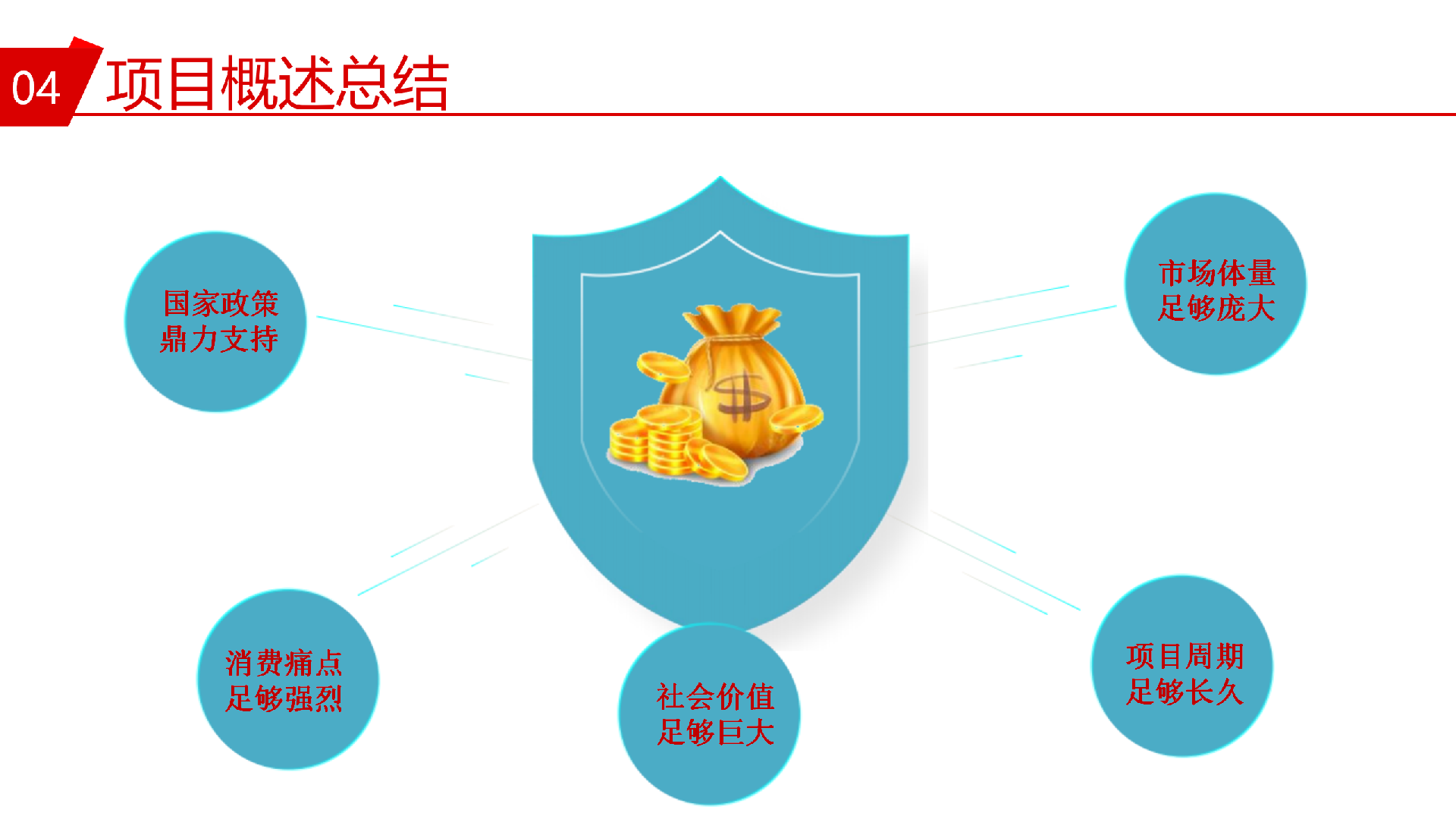 星瞳科技品牌介绍PPT_14.png