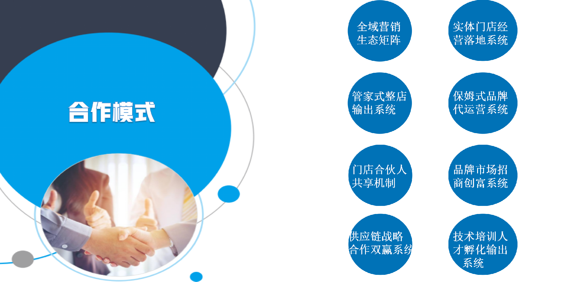 星瞳科技品牌介绍.png