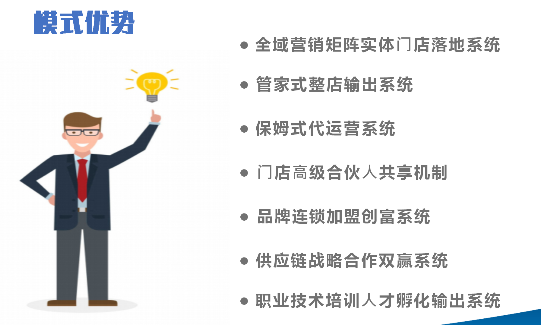 星瞳科技品牌介绍.png