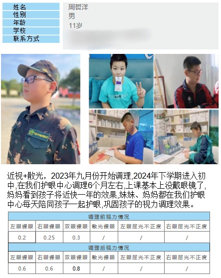 近视+散光视力调理
