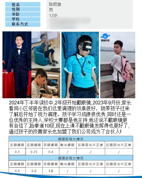 屈光不正+弱视视力调理
