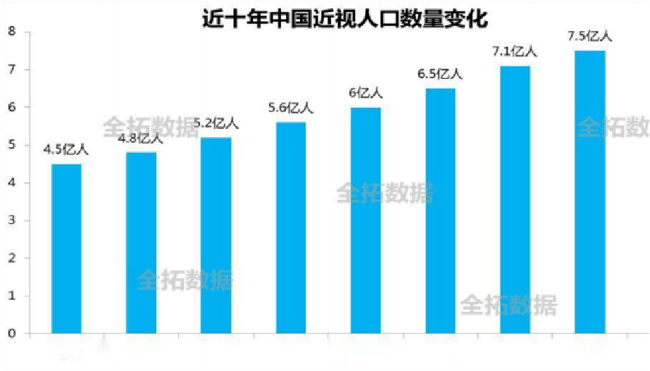 星瞳科技富氢活水项目介绍PPT2_04.png